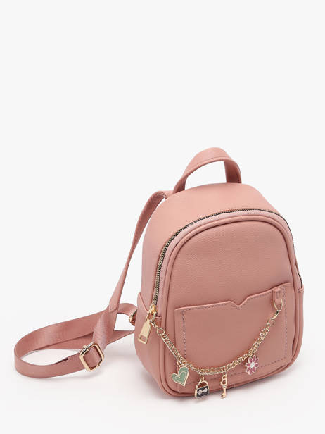 Backpack Torrow Pink girly TGIR03 other view 2